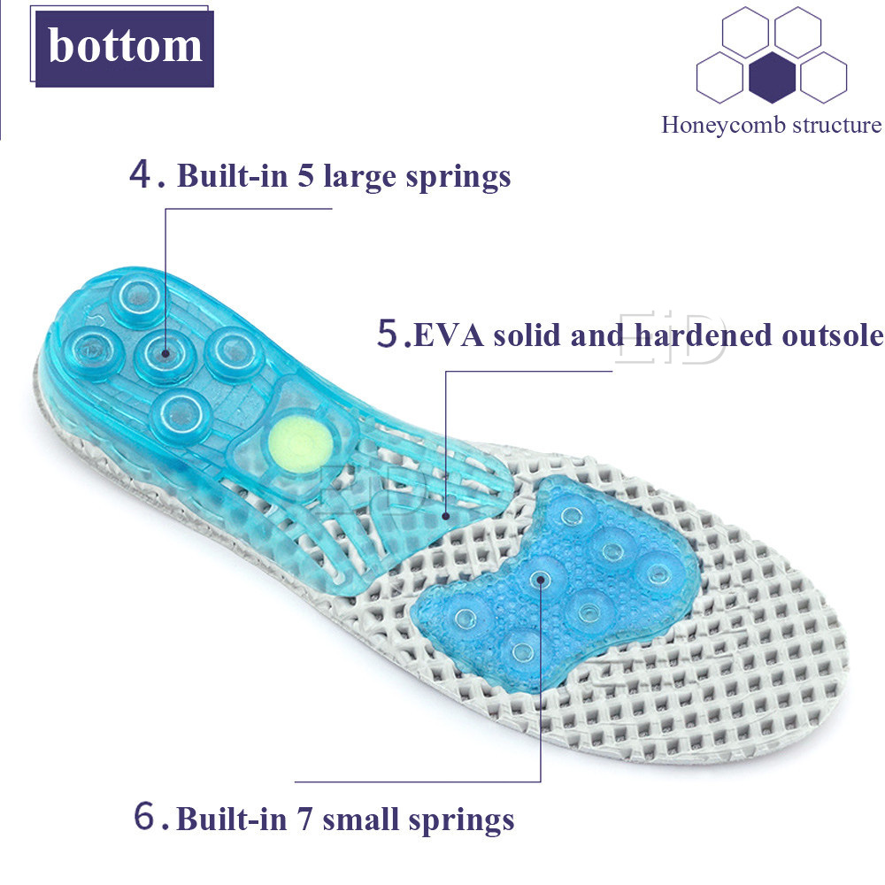 Silicone orthopedic shoes sole - Men'S Shoes For Plantar Fasciitis 评论和价格
